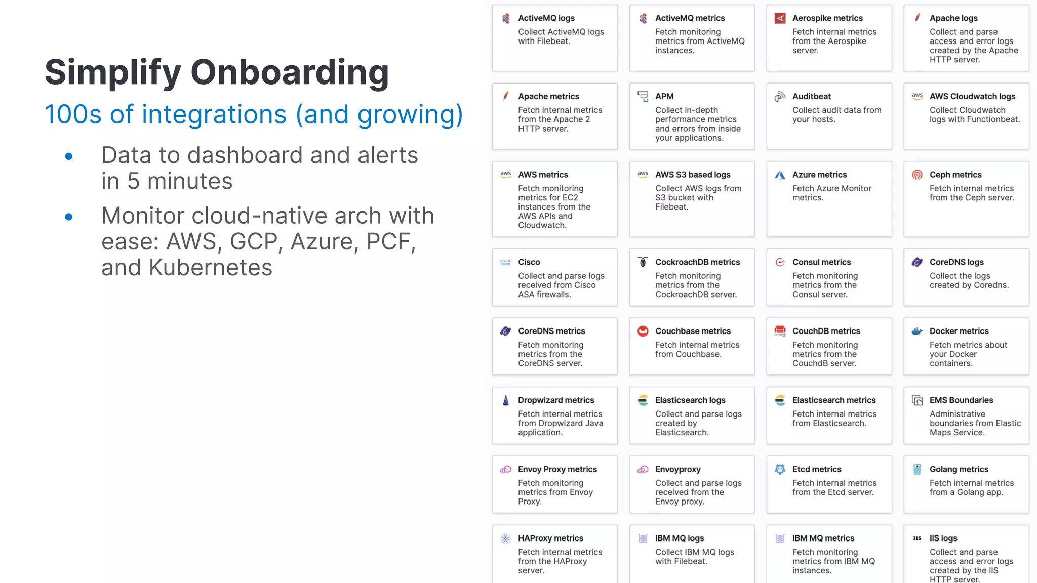 Simplify Onboarding
100s of integrations (and growing)
• Data to dashboard and alerts
in 5 minutes
• Monitor cloud-native arch with
ease: AWS, GCP, Azure, PCF,
and Kubernetes
 