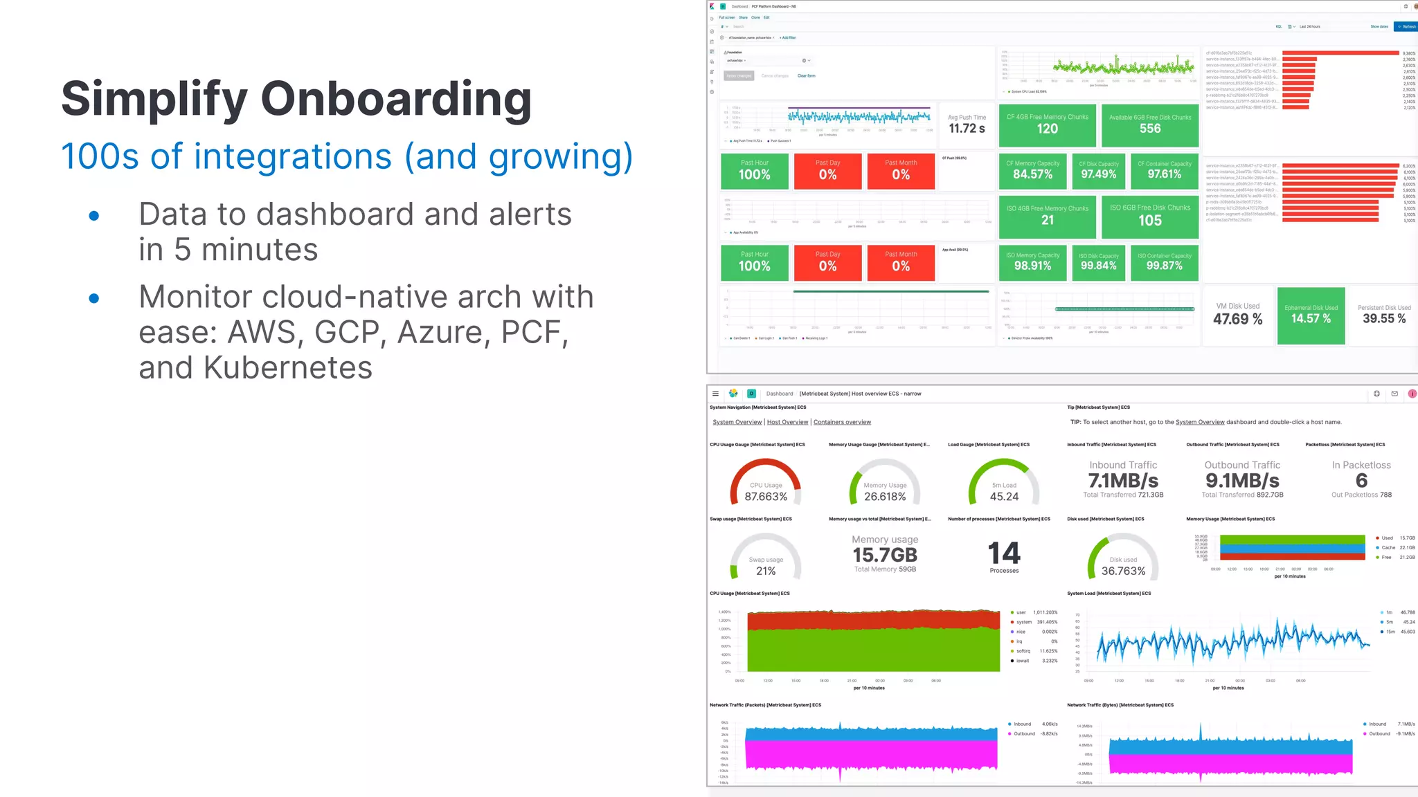 Simplify Onboarding
100s of integrations (and growing)
• Data to dashboard and alerts
in 5 minutes
• Monitor cloud-native arch with
ease: AWS, GCP, Azure, PCF,
and Kubernetes
 