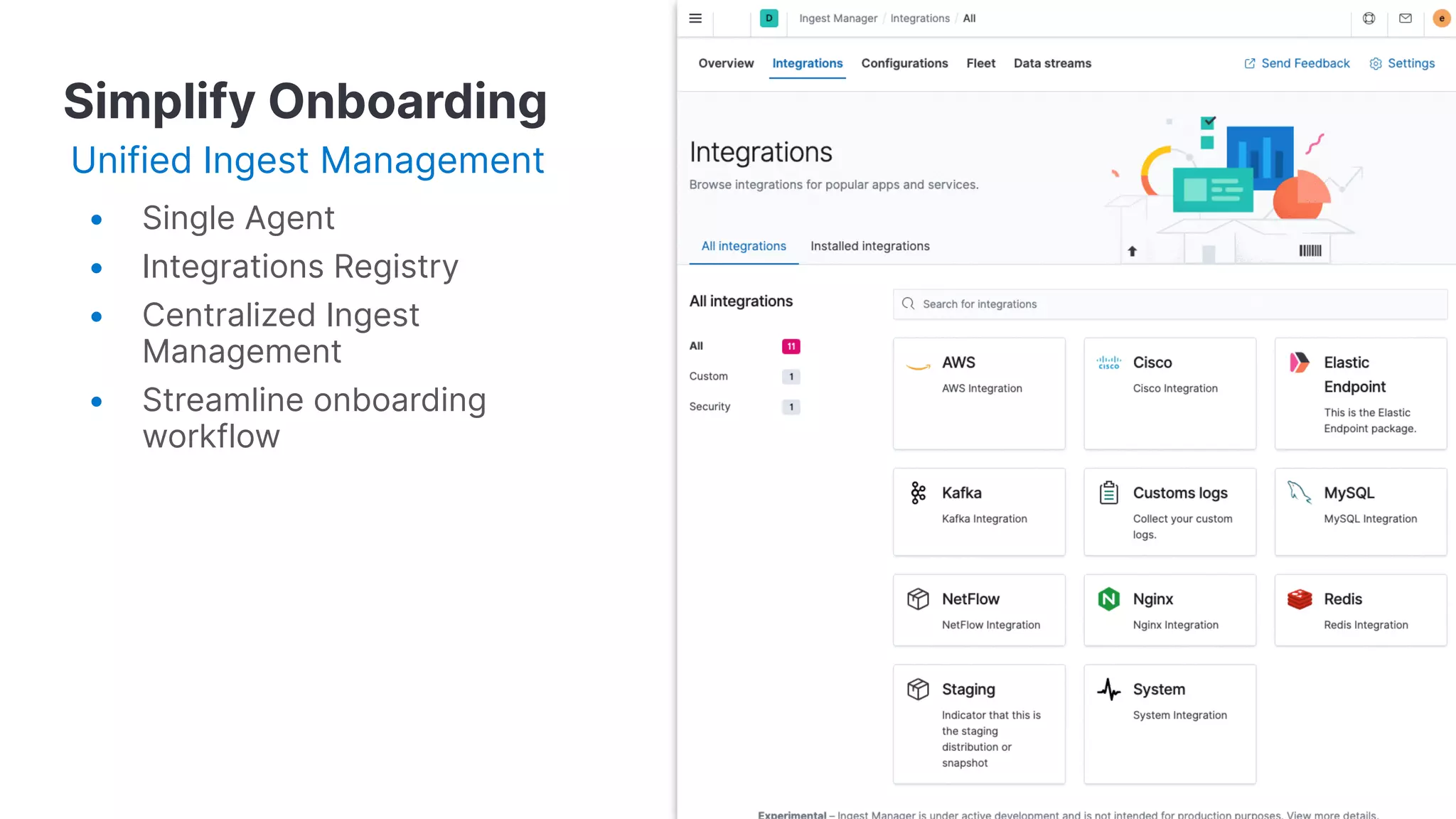 Simplify Onboarding
Unified Ingest Management
• Single Agent
• Integrations Registry
• Centralized Ingest
Management
• Streamline onboarding
workflow
 