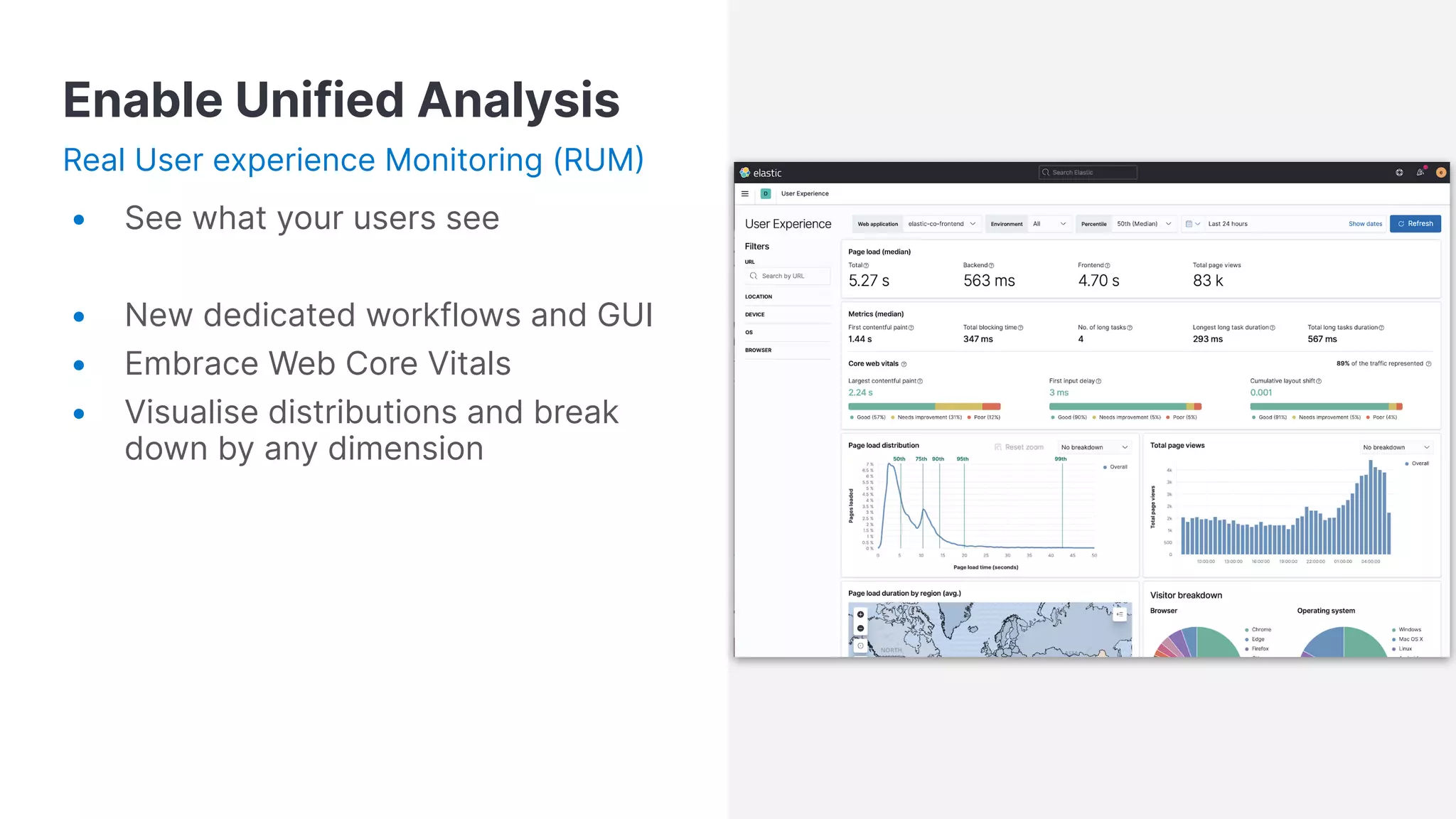 Enable Unified Analysis
Real User experience Monitoring (RUM
• See what your users see
• New dedicated workflows and GUI
• Embrace Web Core Vitals
• Visualise distributions and break
down by any dimension
 