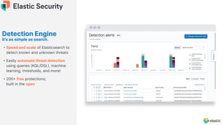 Automate threat detections and avoid false positives | PDF