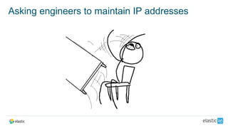 Asking engineers to maintain IP addresses
 