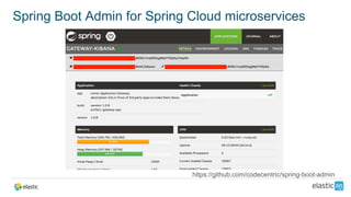 Spring Boot Admin for Spring Cloud microservices
https://github.com/codecentric/spring-boot-admin
 