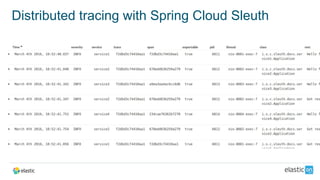 Distributed tracing with Spring Cloud Sleuth
 
