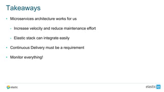 • Microservices architecture works for us
• Increase velocity and reduce maintenance effort
• Elastic stack can integrate easily
• Continuous Delivery must be a requirement
• Monitor everything!
Takeaways
 