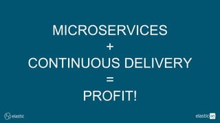 MICROSERVICES
+
CONTINUOUS DELIVERY
=
PROFIT!
 