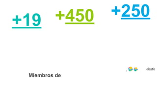 +19
AÑOS
siendo referentes en
ciberseguridad
+450
Profesionales
de la seguridad
+250
Clientes
en todo el mundo
3
Miembros de
 