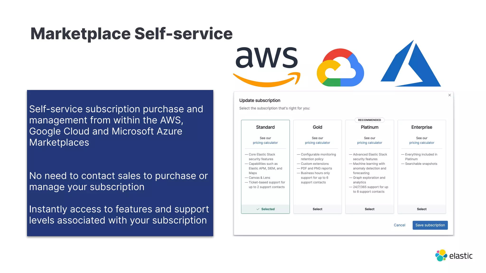Marketplace Self-service
Self-service subscription purchase and
management from within the AWS,
Google Cloud and Microsoft Azure
Marketplaces
No need to contact sales to purchase or
manage your subscription
Instantly access to features and support
levels associated with your subscription
 