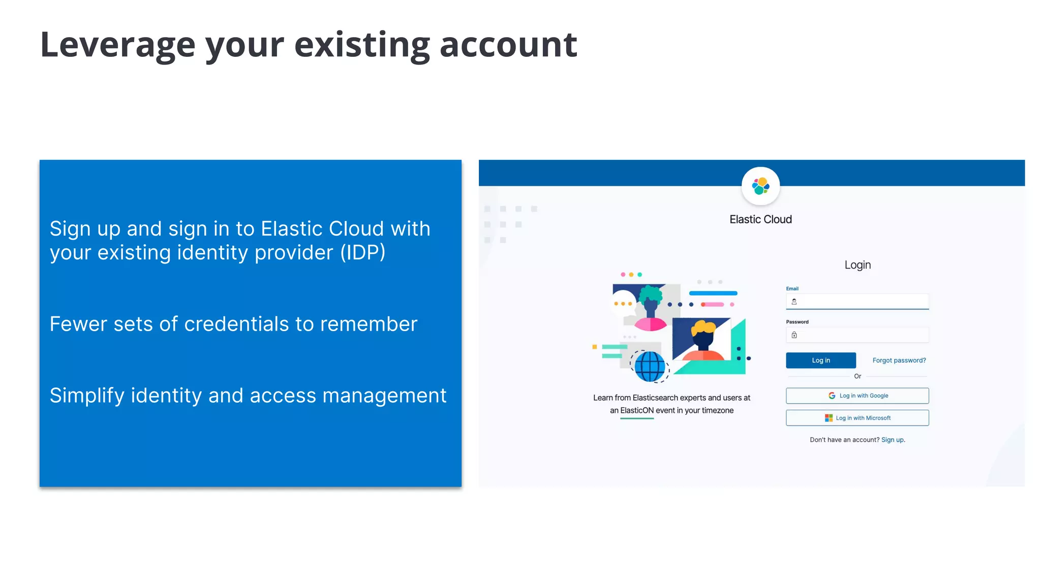 Leverage your existing account
Sign up and sign in to Elastic Cloud with
your existing identity provider (IDP
Fewer sets of credentials to remember
Simplify identity and access management
 
