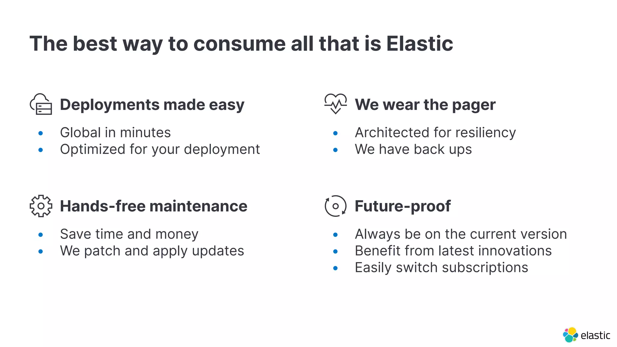 The best way to consume all that is Elastic
Deployments made easy
• Global in minutes
• Optimized for your deployment
Hands-free maintenance
• Save time and money
• We patch and apply updates
We wear the pager
• Architected for resiliency
• We have back ups
Future-proof
• Always be on the current version
• Benefit from latest innovations
• Easily switch subscriptions
 