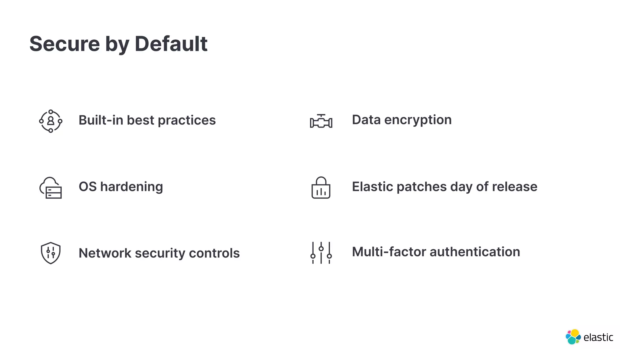 Built-in best practices
Secure by Default
OS hardening
Network security controls
Data encryption
Elastic patches day of release
Multi-factor authentication
 