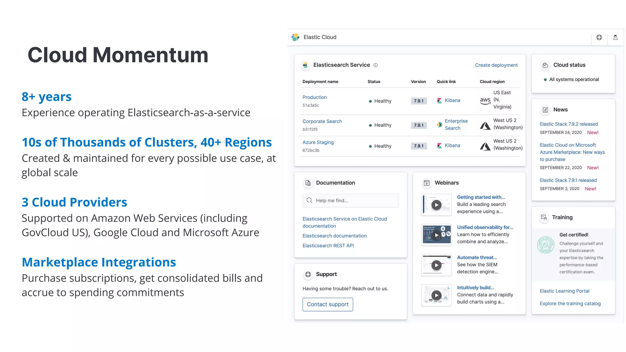 8+ years
Experience operating Elasticsearch-as-a-service
10s of Thousands of Clusters, 40+ Regions
Created & maintained for every possible use case, at
global scale
3 Cloud Providers
Supported on Amazon Web Services (including
GovCloud US), Google Cloud and Microsoft Azure
Marketplace Integrations
Purchase subscriptions, get consolidated bills and
accrue to spending commitments
Cloud Momentum
 