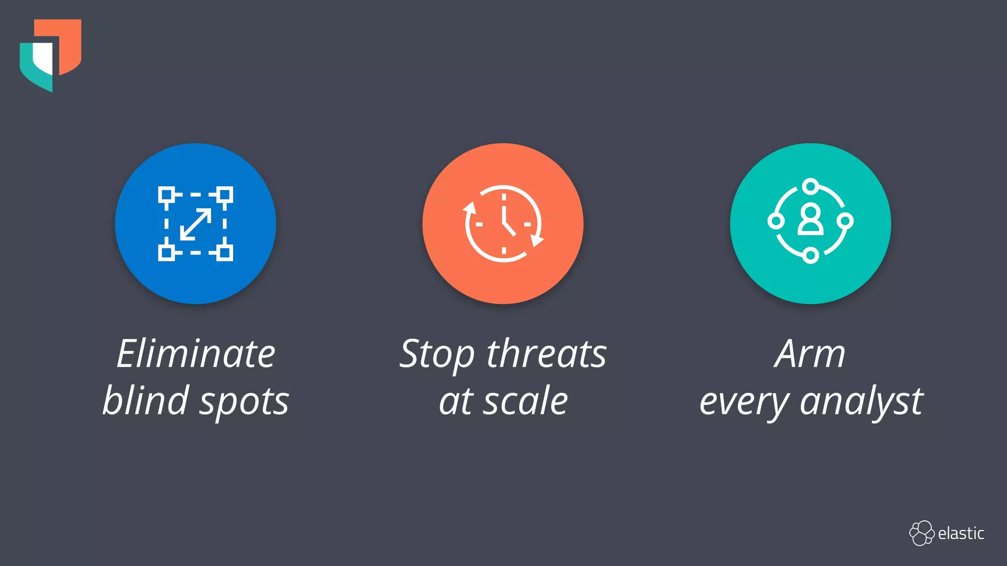Stop threats
at scale
Eliminate
blind spots
Arm
every analyst
 