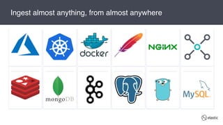 Ingest almost anything, from almost anywhere
 
