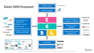 Community
" Cloud platforms &
applications
" Network sources
" Host sources
" User activity sources
" SIEMs & centralized
security data stores
Security orchestration,
automation, response
Security incident
response
General ticket & case
management
Consulting
Education & training
Internal context
External context
Elastic SIEM Ecosystem
These are just some of our partners and community members. The presence of a vendor logo doesn’t imply a business relationship with Elastic.
 
