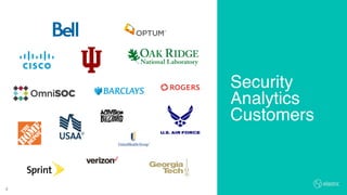 4
Security
Analytics
Customers
 