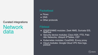 Packetbeat
" Flows
" DNS
" Other protocols
Filebeat
" IDS/IPS/NMS modules: Zeek NMS, Suricata IDS,
NetFlow
" Security device modules: Cisco ASA, FTD, Palo
Alto Networks, Ubiquiti IPTables, CEF
" Kubernetes modules: CoreDNS, Envoy proxy
" Cloud modules: Google Cloud VPC flow logs,
pubsub
Curated integrations
Network 
data
 