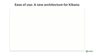 Ease of use: A new architecture for Kibana
 