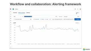 Workflow and collaboration: Alerting framework
 
