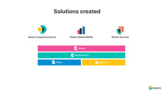 Elastic Enterprise Search Elastic SecurityElastic Observability
beats
elasticsearch
kibana
logstash
Solutions created
 