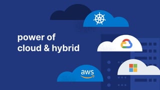 power of
cloud & hybrid
 