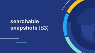 searchable
snapshots (S3)
 