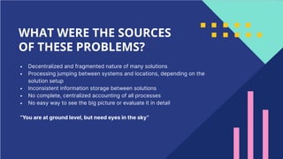 Capgemini: Observability within the Dutch government | PDF