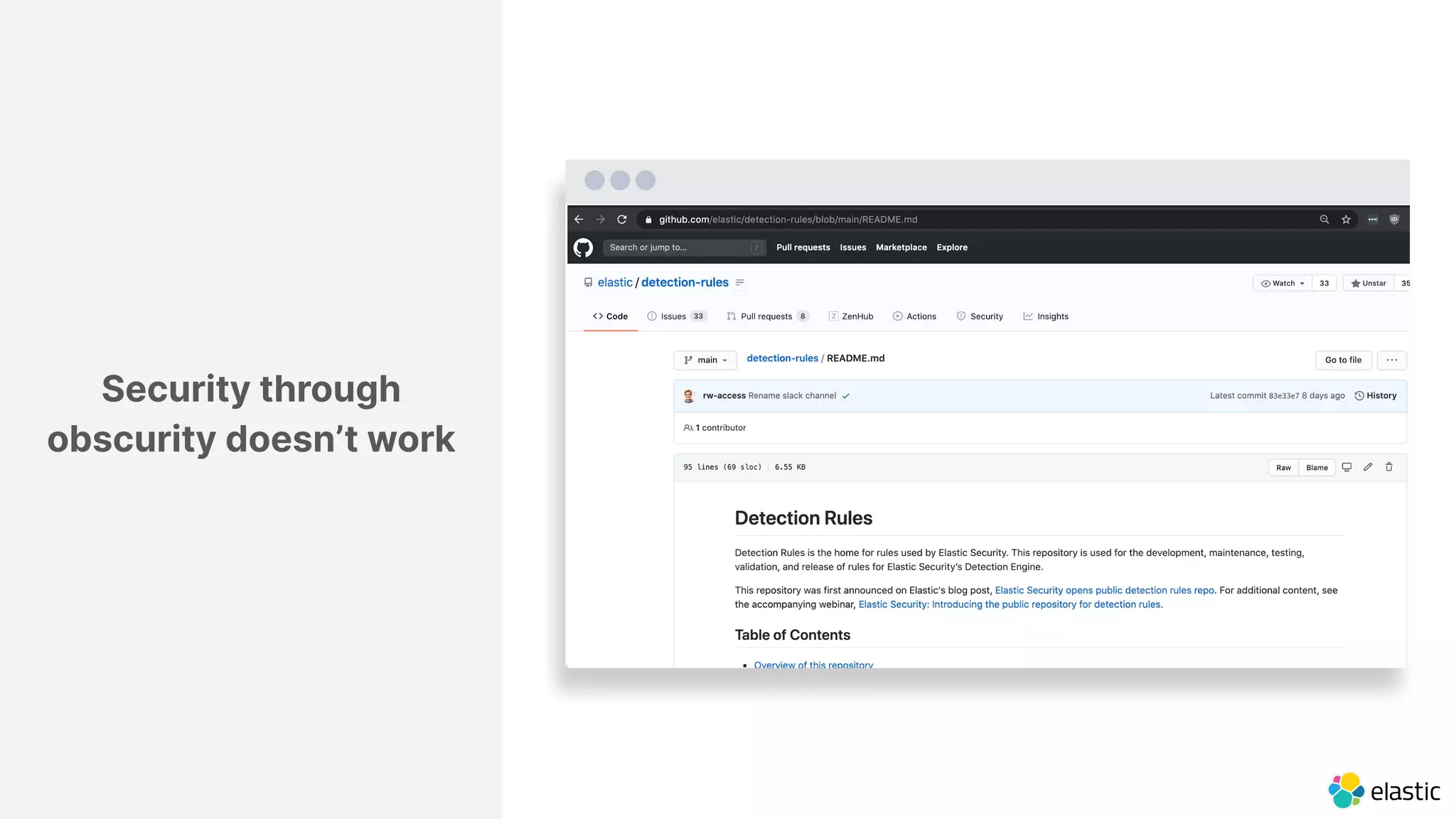 Security through
obscurity doesn’t work
 