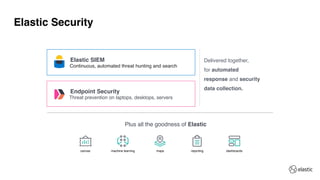 Elastic Security
Plus all the goodness of Elastic
Elastic SIEM
Endpoint Security
Threat prevention on laptops, desktops, servers
Continuous, automated threat hunting and search
Delivered together,
for automated
response and security
data collection.
canvas machine learning maps reporting dashboards
 