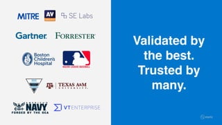 Validated by
the best.
Trusted by
many.
 