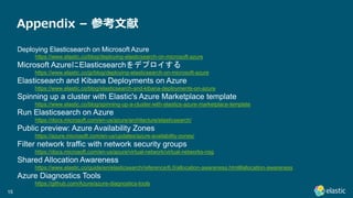 1515
Appendix – 参考文献
Deploying Elasticsearch on Microsoft Azure
https://www.elastic.co/blog/deploying-elasticsearch-on-mic...