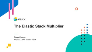 Steve Kearns
Product Lead, Elastic Stack
The Elastic Stack Multiplier
 