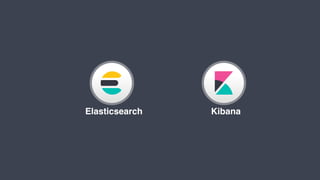 Elastic Stack Roadmap Deep Dive | PDF