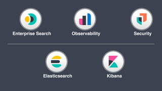 Elastic Stack Roadmap Deep Dive | PDF
