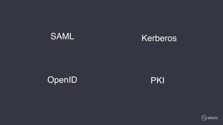 PKI
SAML Kerberos
OpenID
 