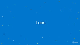Lens
 