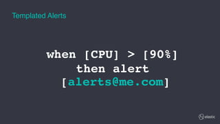 Templated Alerts
when [CPU] > [90%]
then alert
[alerts@me.com]
 