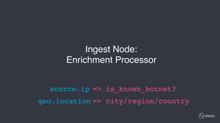 Ingest Node:
Enrichment Processor
source.ip => is_known_botnet?
geo.location => city/region/country
 