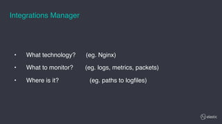 • What technology? (eg. Nginx)
• What to monitor? (eg. logs, metrics, packets)
• Where is it? (eg. paths to logfiles)
Integrations Manager
 