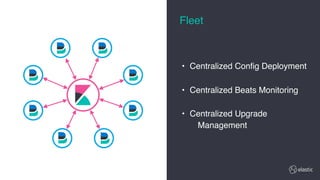 Fleet
• Centralized Config Deployment 
• Centralized Beats Monitoring 
• Centralized Upgrade
Management
 
