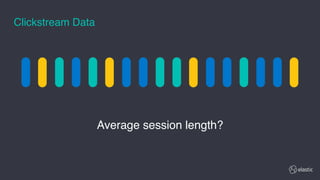 Average session length?
Clickstream Data
 