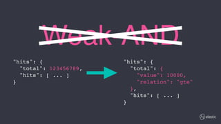 "hits": {
"total": 123456789,
"hits": [ ... ]
}
"hits": {
"total": {
"value": 10000,
"relation": "gte"
},
"hits": [ ... ]
}
Weak-AND
 