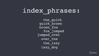 index_phrases:
the_quick 
quick_brown 
brown_fox 
fox_jumped 
jumped_over
over_the
the_lazy
lazy_dog
 
