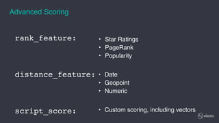 script_score: • Custom scoring, including vectors
distance_feature: • Date
• Geopoint
• Numeric
rank_feature:
Advanced Scoring
• Star Ratings
• PageRank
• Popularity
 