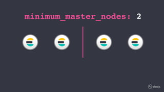 minimum_master_nodes: 2
 