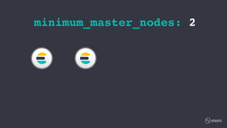 minimum_master_nodes: 2
 