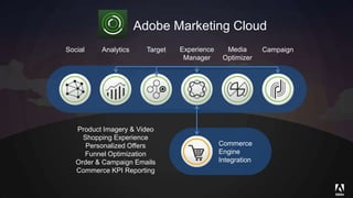 Adobe Marketing Cloud 
Social Experience 
Analytics Target Media 
Manager 
Optimizer 
Campaign 
Commerce 
Engine 
Integration 
Product Imagery & Video 
Shopping Experience 
Personalized Offers 
Funnel Optimization 
Order & Campaign Emails 
Commerce KPI Reporting 
 