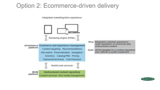 Option 2: Ecommerce-driven delivery 
* Commerce and Content: The Perfect Couple or a Tumultuous Affair? Forrester Research Inc., November 19, 2013 
 
