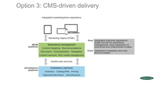 Option 3: CMS-driven delivery 
* Commerce and Content: The Perfect Couple or a Tumultuous Affair? Forrester Research Inc., November 19, 2013 
 