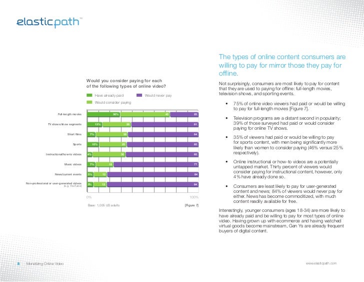 E commerce research papers 2018 pdf picture